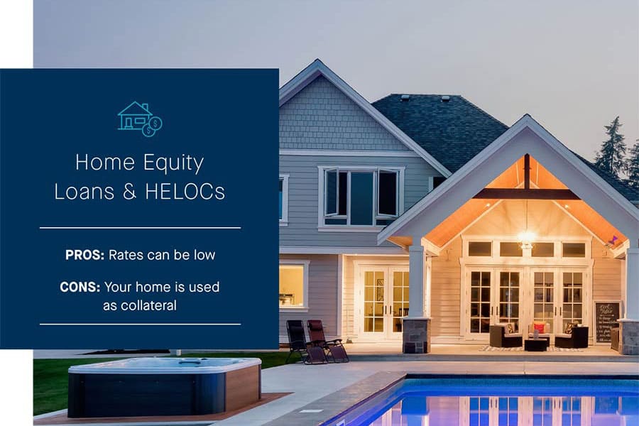 Home-Equity-Loans-HELOCs.jpg